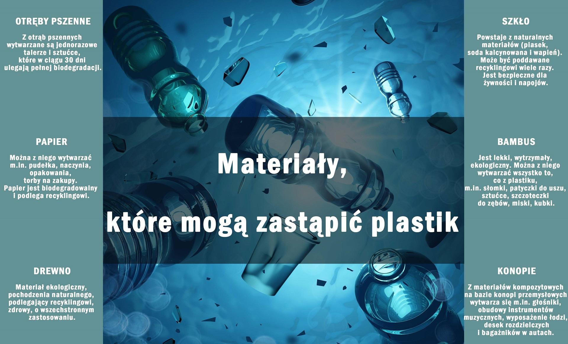 Materiały, które mogą zastąpić plastik.